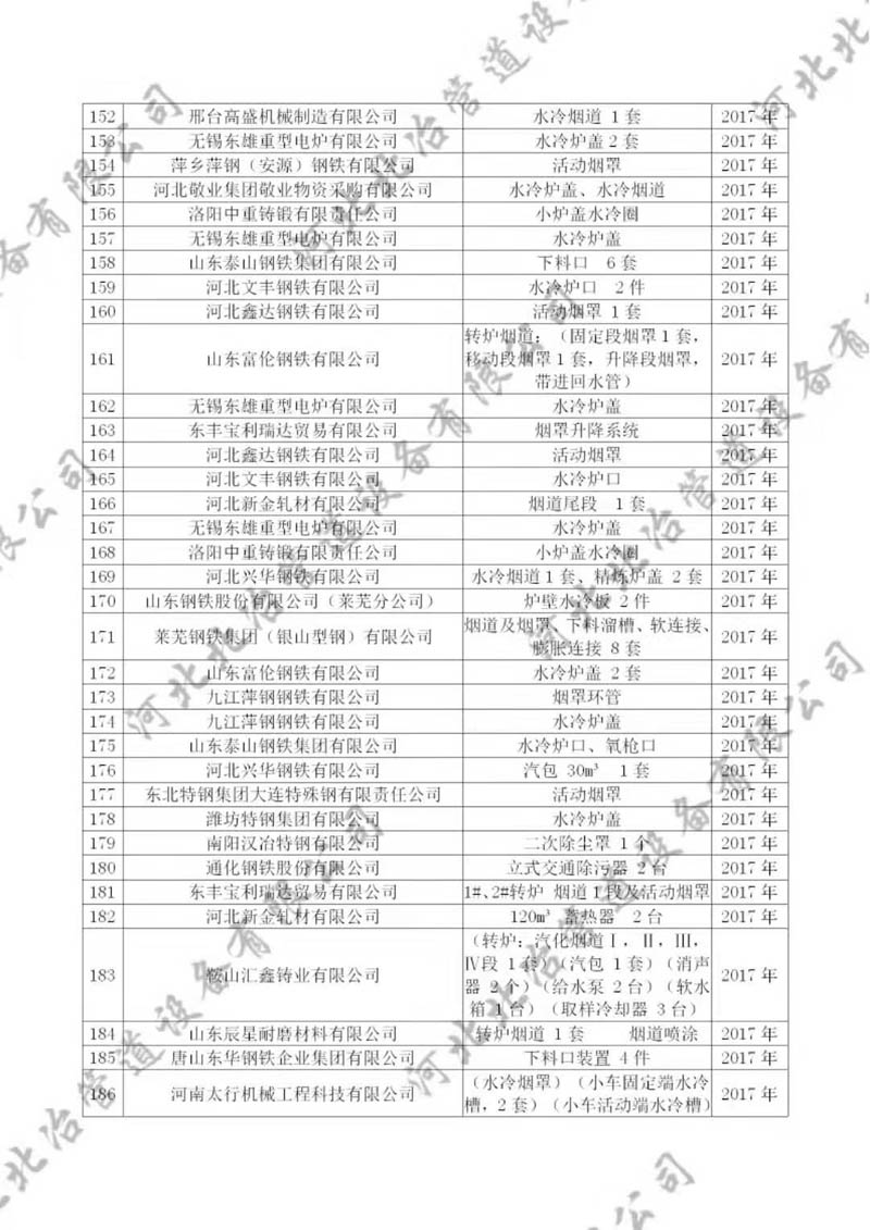猫咪成年短视频APP业绩6
