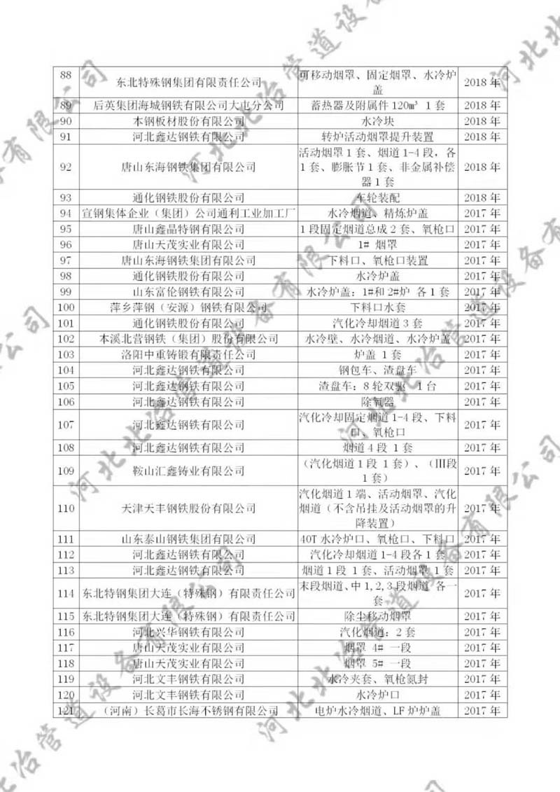 猫咪成年短视频APP业绩4