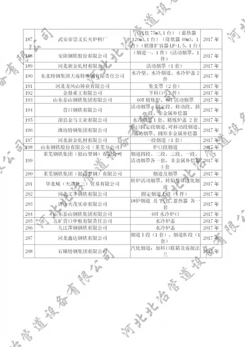 猫咪成年短视频APP业绩7