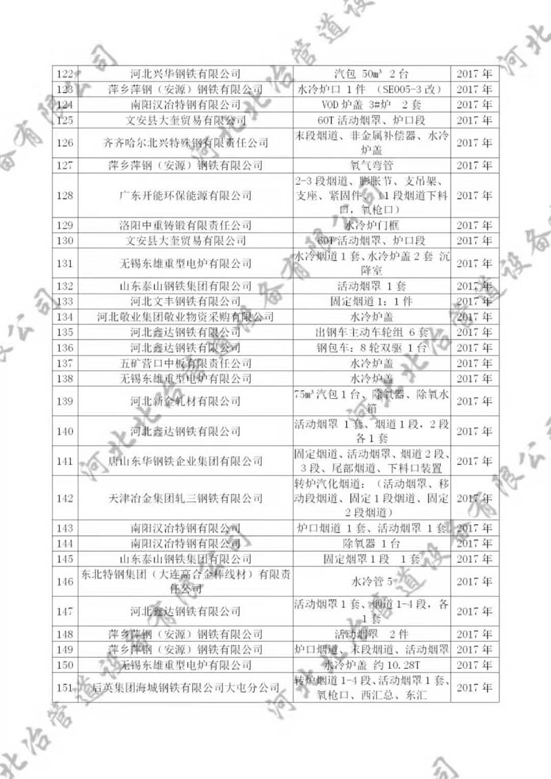 猫咪成年短视频APP业绩5